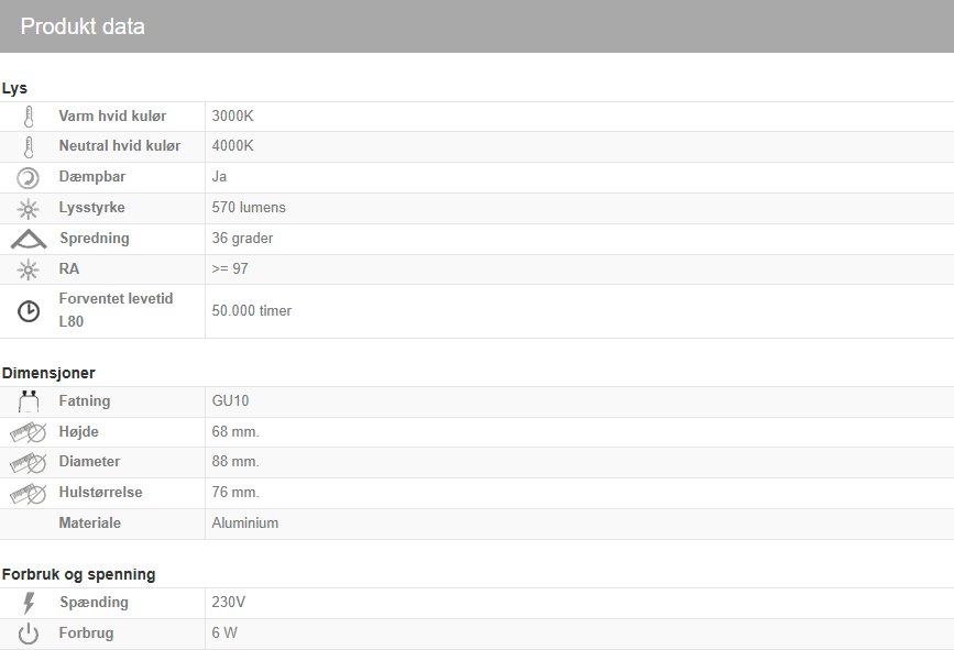 10 stk. indbygningsspot Inno88 - Inkl. 6W RA97 GU10, mat hvid, IP44, godkendt i isolering