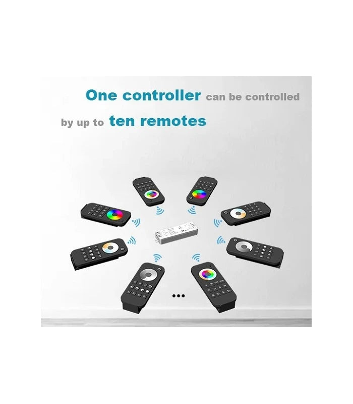 LEDlife rWave CCT controller - 12V (60W), 24V (120W)