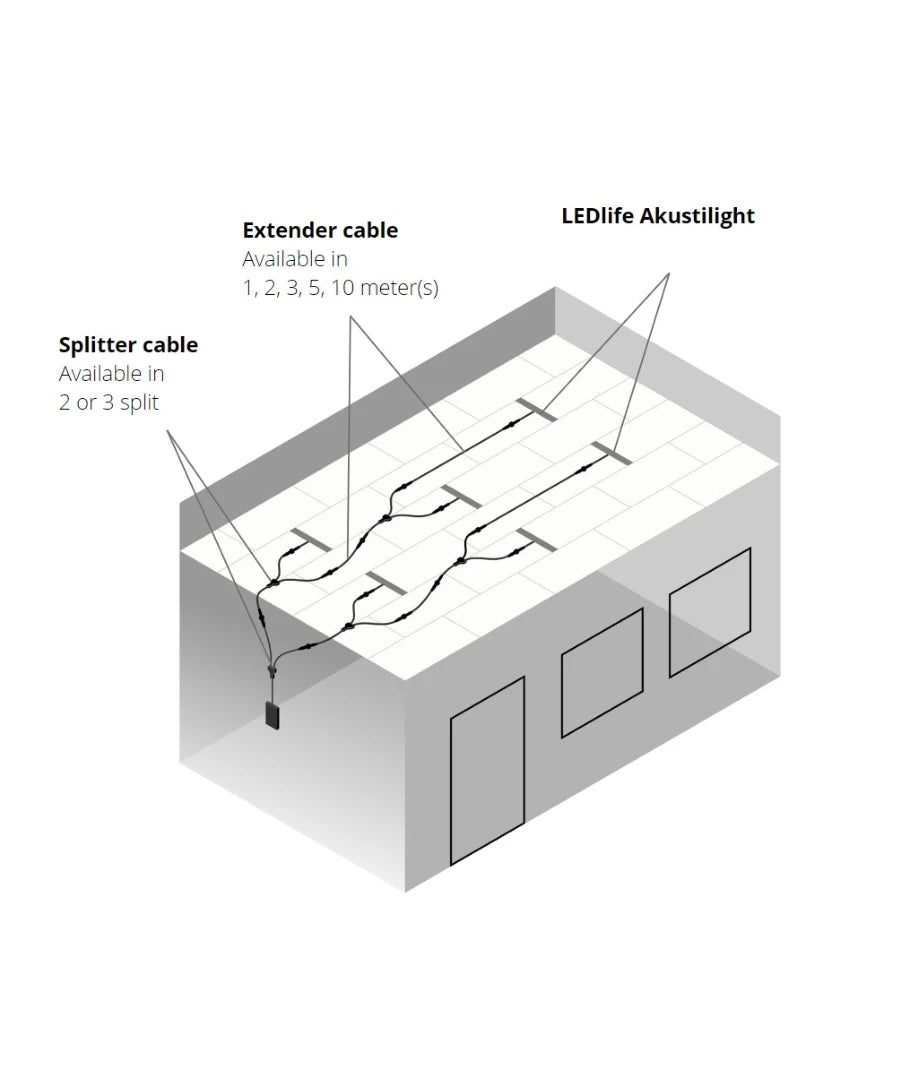 60 cm LED Troldtekt Skinne 19W, Akustilight, Planforsænket, 24V