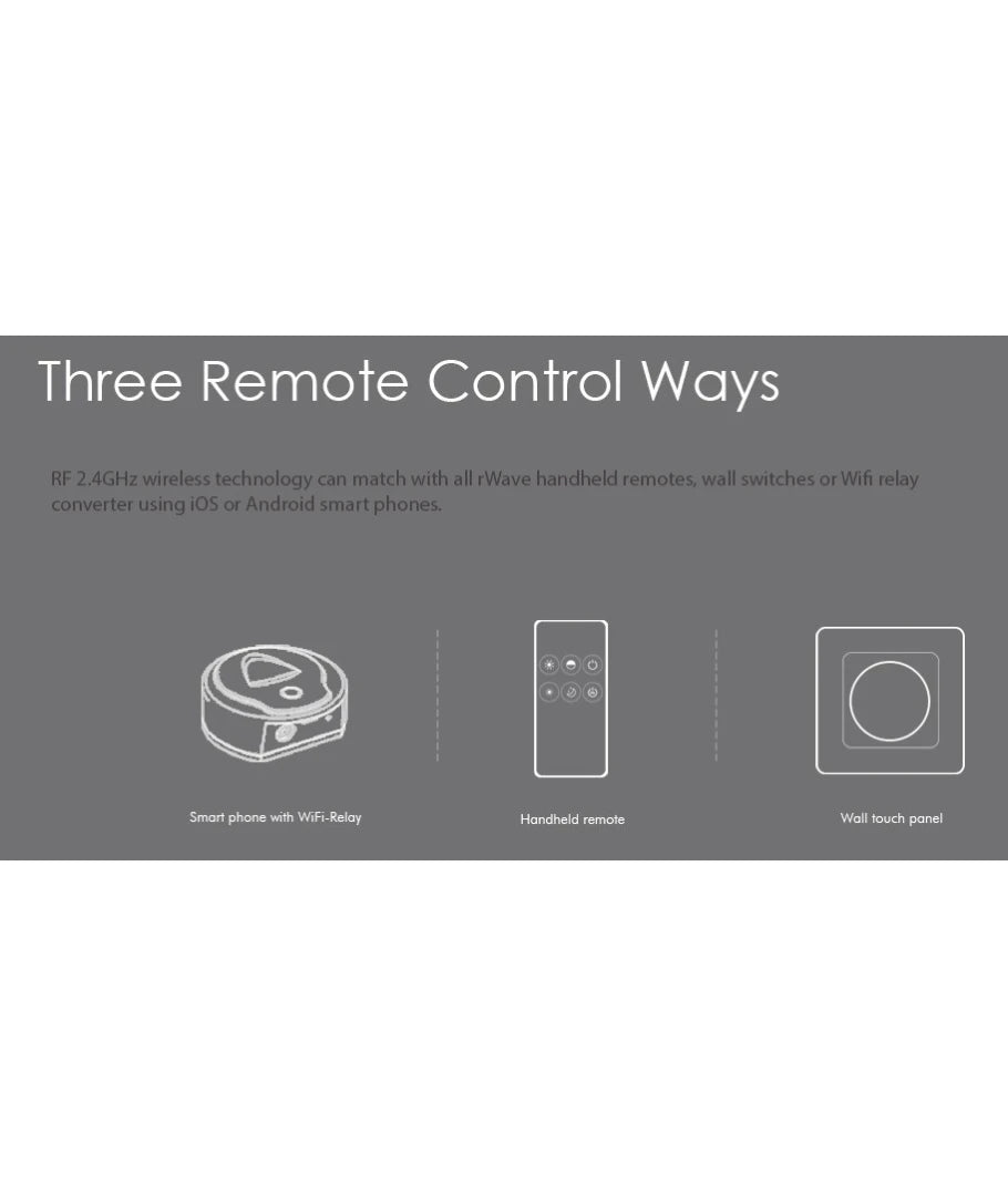 LEDlife rWave RGB+WW LED strip controller