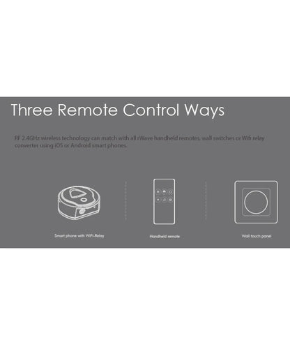 LEDlife rWave RGB+WW LED strip controller