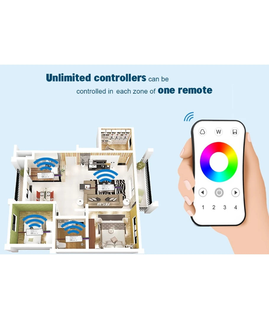 LEDlife rWave RGB+WW LED strip controller