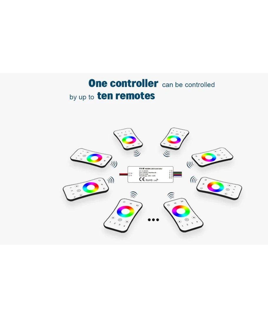 LEDlife rWave RGB+WW LED strip controller
