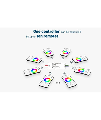 LEDlife rWave RGB+WW LED strip controller