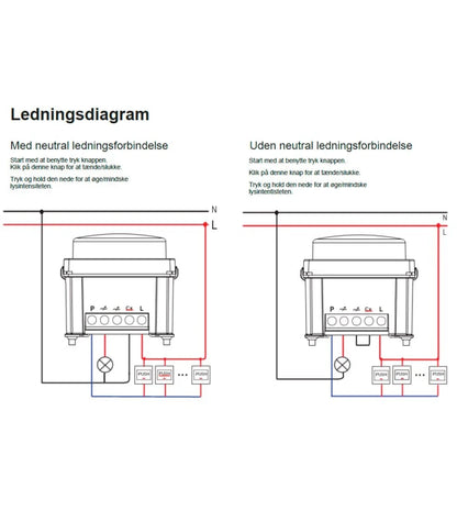ZigBee dreje lysdæmper til LK FUGA - 250W